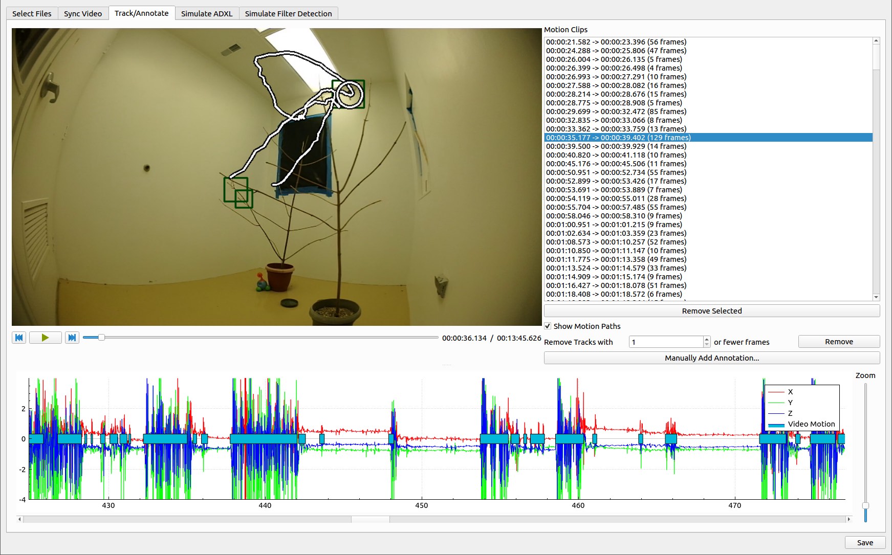 Simulation-Based Validation of Activity Logger Data for Animal Behavior Studies paper illustration